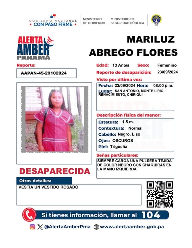 MARILUZ ABREGO FLORES