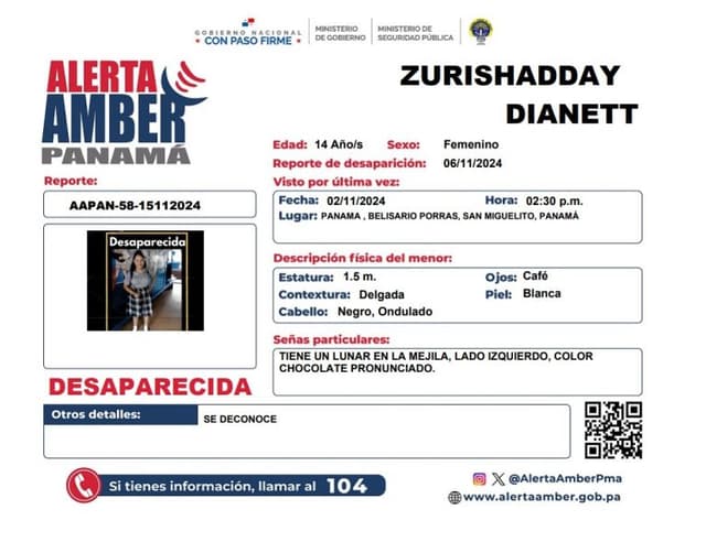 ZURISHADDAY DIANETT