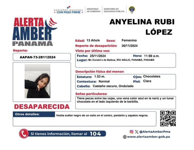 ANYELINA RUBI LÓPEZ