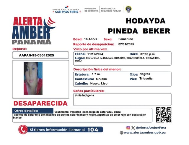 HODAYDA PINEDA BEKER