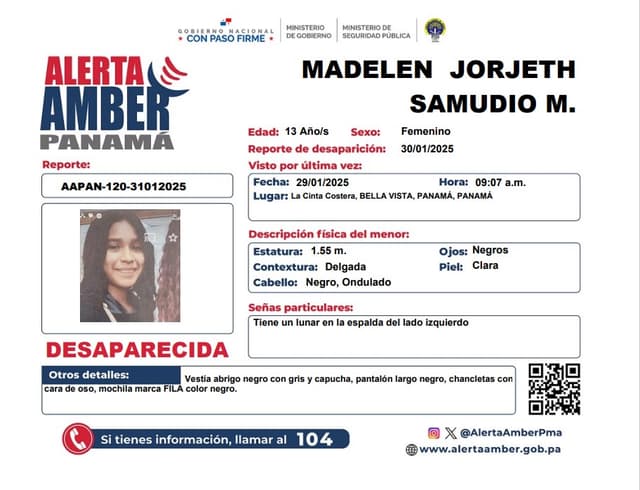 MADELEN JORJETH SAMUDIO M.