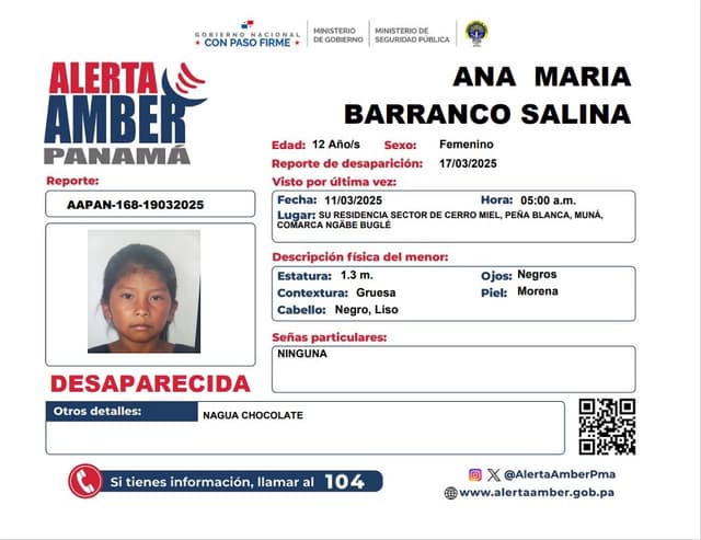 ANA MARIA BARRANCO SALINA