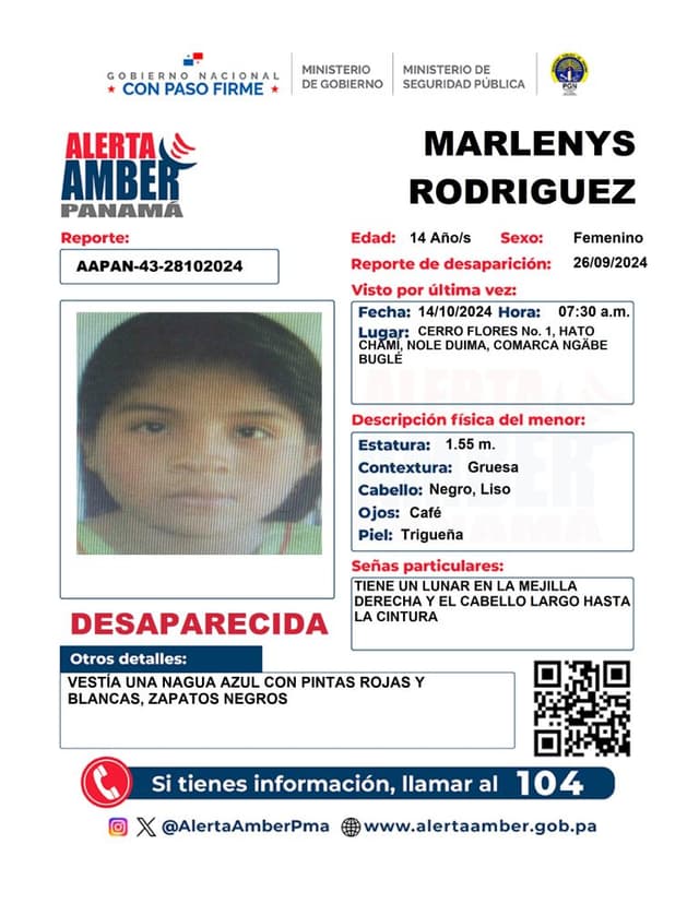 MARLENYS RODRIGUEZ