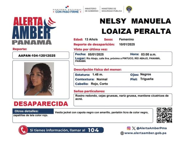 NELSY MANUELA LOAIZA PERALTA