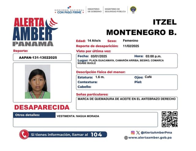 ITZEL MONTENEGRO B.