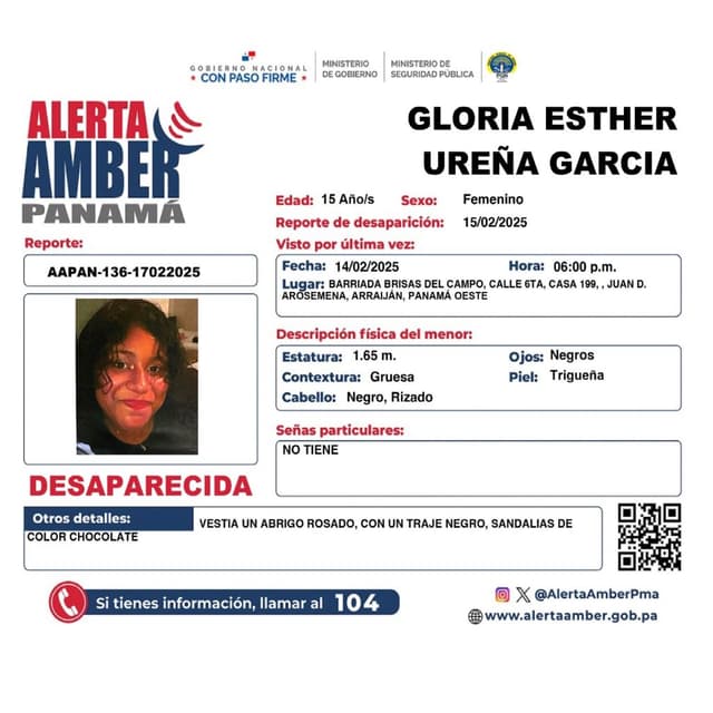 GLORIA ESTHER UREÑA GARCIA