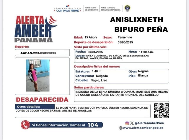 ANISLIXNETH BIPURO PEÑA